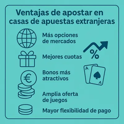 casas de apuestas internacionales